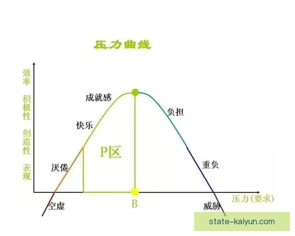 英格兰点球心理揭秘：压力中如何保持冷静与专注的关键分析