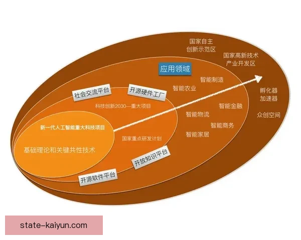 安德莱赫特未来规划中的新战略与发展方向引发关注